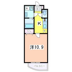 ブラスト東中通の物件間取画像